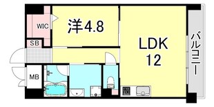 ウィスタリア立花の物件間取画像